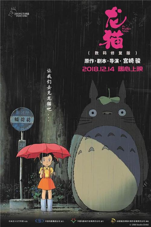 换国际驾照需要什么